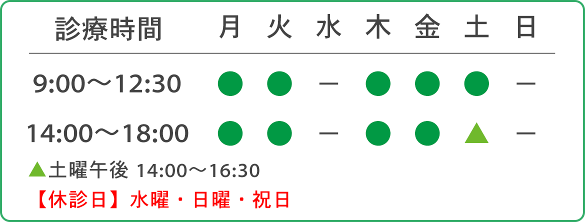 診療時間