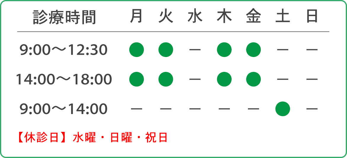 診療時間